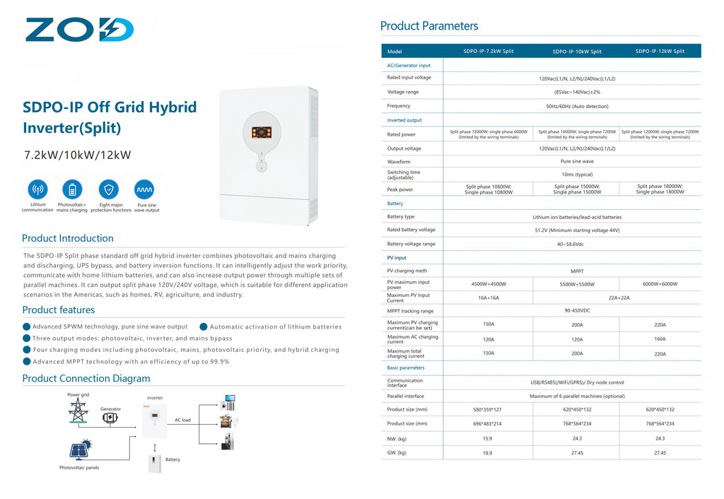 Soplit Off Grid Hybrid Inverter